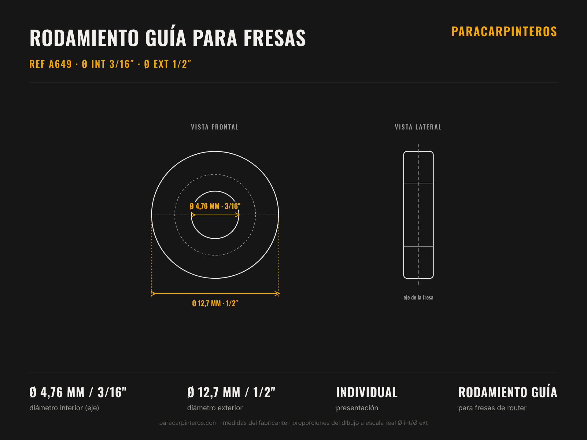 Ficha técnica rodamiento guía para fresas A649 — Ø interior 4,76 mm (3/16