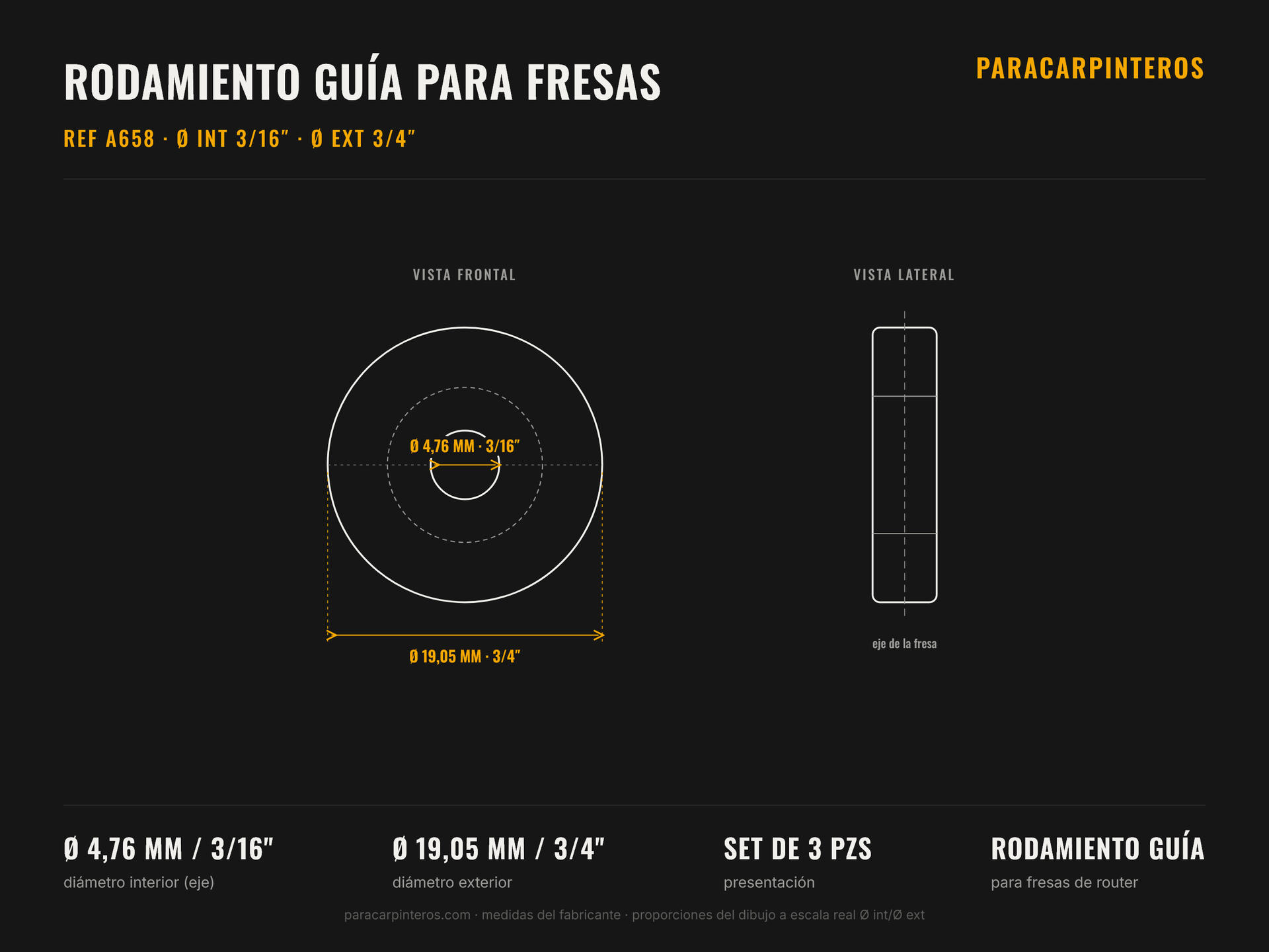 Ficha técnica rodamiento guía para fresas A658 — Ø interior 4,76 mm (3/16