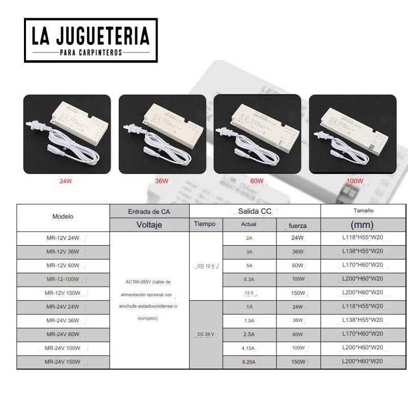  Fuente de alimentación para gabinetes 12V 60W