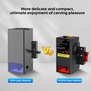 Comparativa módulo 20W vs TC20