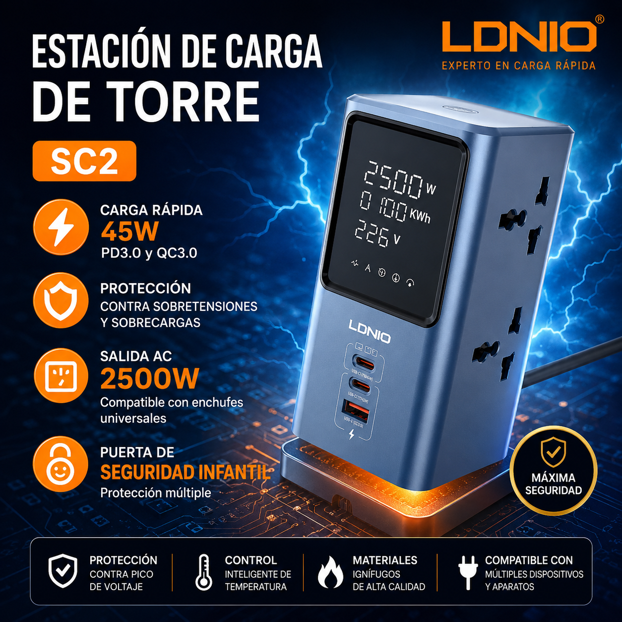 Torre Multitoma LDNIO SC2 — carga rápida GaN 45W, protecciones y pantalla LED