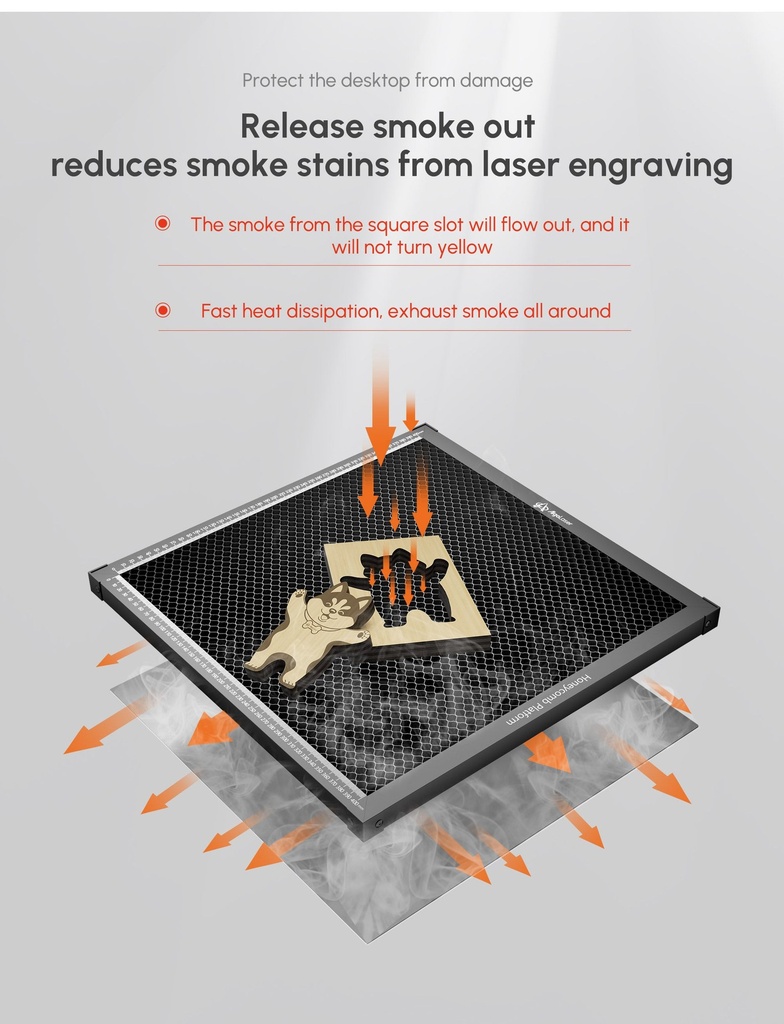 Protege la mesa de trabajo y reduce las manchas de humo
