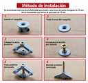 Método de instalación