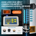 ATOMSTACK MAKER X30 PRO 160 W: Láser de diodo óptico de alta potencia de 33W de salida con tecnología de acoplamiento láser de última generació