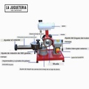 Afilador de cuchillas de sierra circular de carburo JMY8-70: La herramienta perfecta para afilar tus discos de corte