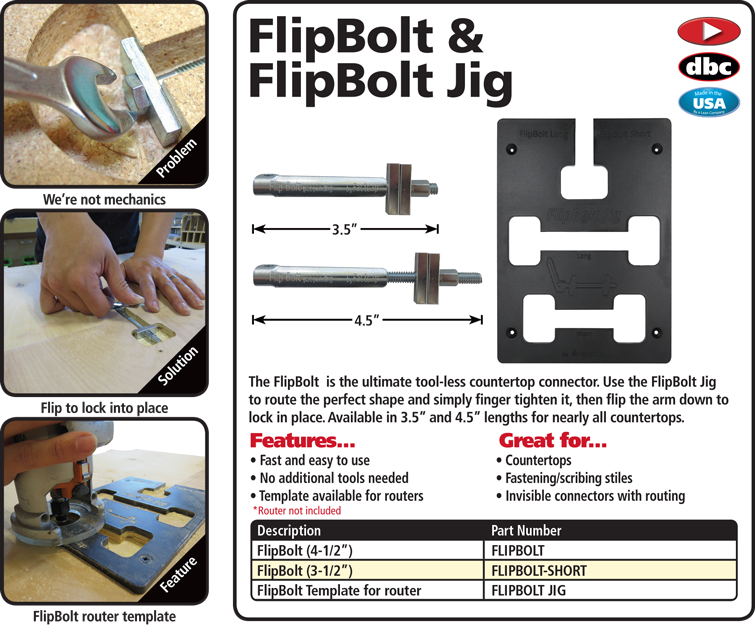 [A294] FastCap FLIPBOLT JIG plantilla para uniones