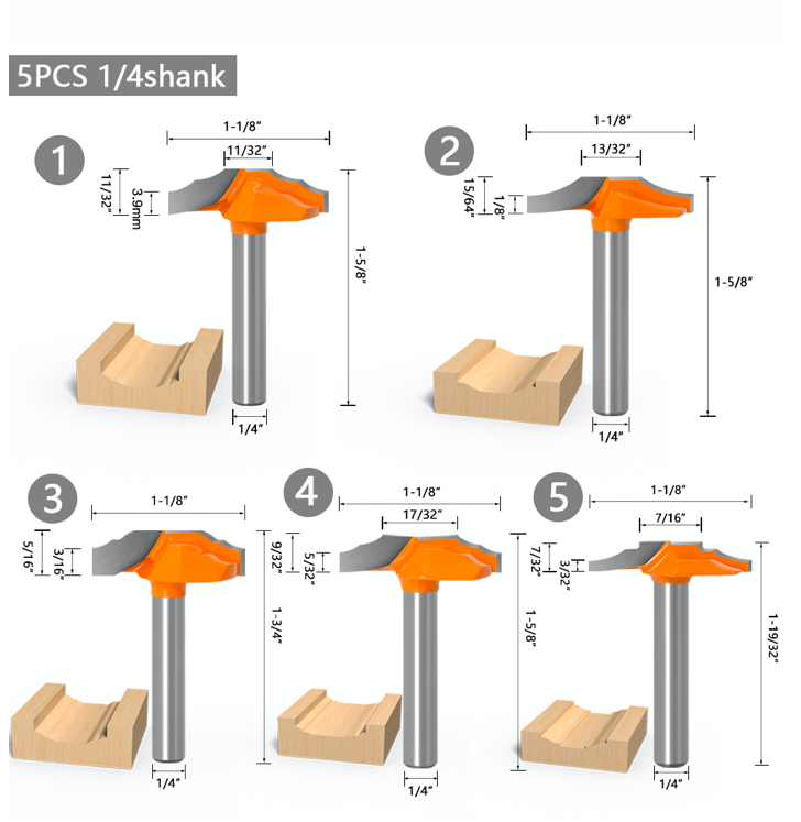 [A2346] Set 5 Fresas de Perfil para Frentes de Cajón y Puerta – Vástago 1/4" Ref.P141